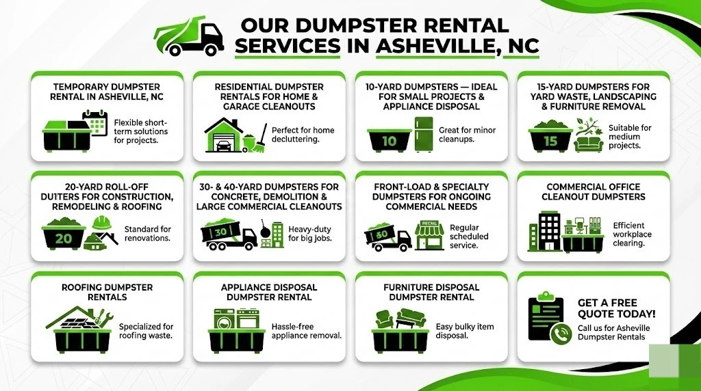 Ten Twenty bins Dumpster Rental Services
